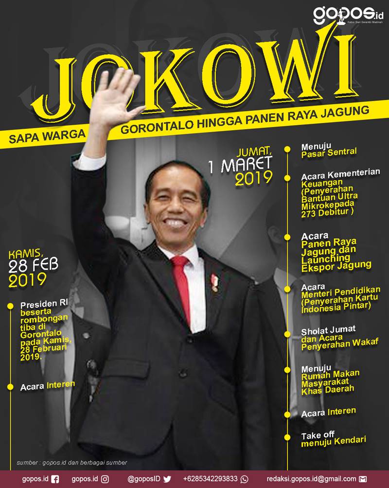 Agenda Presiden Jokowi ke Gorontalo