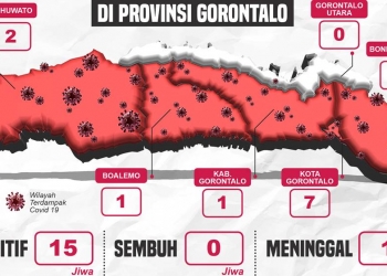 Pasien Positif Gorontalo
