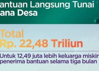 BLT Dana Desa