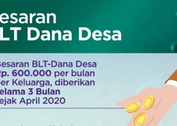 ilustrasi. BLT Desa