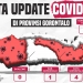 Update Covid Gorontalo