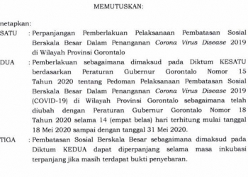 SK PSBB di Gorontalo diperpanjang
