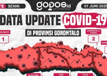 pasien positif Covid 19