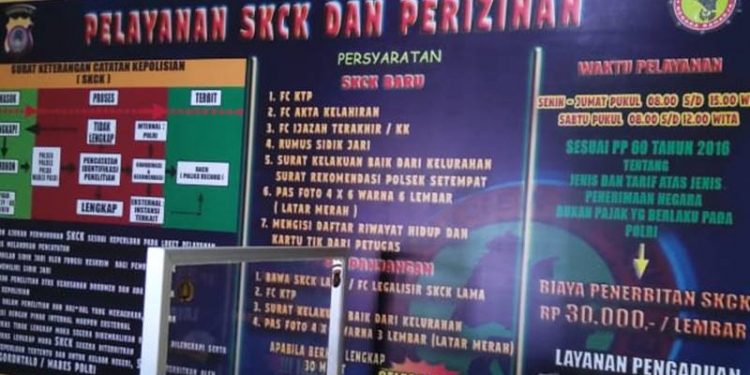 Pengurusan SKCK