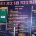 Pengurusan SKCK