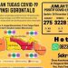 Kasus covid-19 Gorontalo