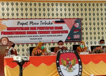 Komisi Pemilihan Umum (KPU) Bone Bolango menetapkan pasangan Hamim-Merlan sebagai pasangan yang memperoleh suara terbanyak dalam pemilihan Bupati dan Wakil Bupati Kabupaten Bone Bolango 2020.