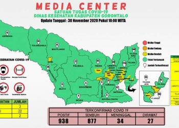 Zonasi Kabupaten gorontalo