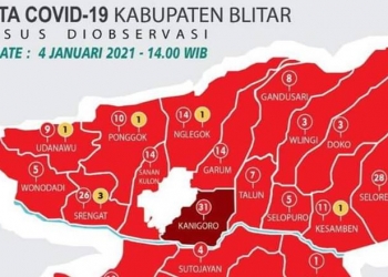 Covid-19 blitar