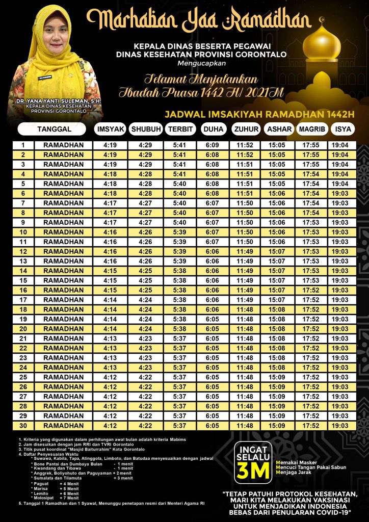 Jadwal Imsakiyah Ramadan 1442 H - Dinas Kesehatan Provinsi Gorontalo