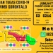 penyebaran covid-19