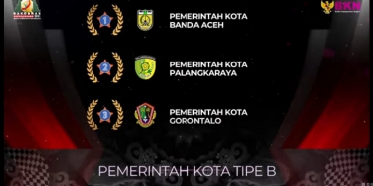 BKN AWARD - Pemkot Gorontalo berhasil meraih penghargaan sebagai Pemerintah Kota Tipe B. Foto Istimewa