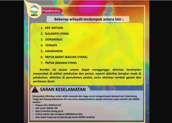 Beberapa wilayah di Indonesia yang terdampak gelombang tinggi air laut termasuk Provinsi Gorontalo. (Foto: Istimewa)