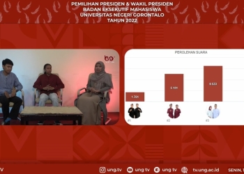 Hasil pemilihan BEM UNG 2022 (dok. UNG)