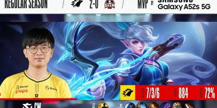 CW menjadi MVP di game kedua ONIC vs Geek Fam. (YouTube/ MPL Indonesia)
