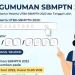 Pengumuman seleksi UTBK-SBMPTN (istimewa)