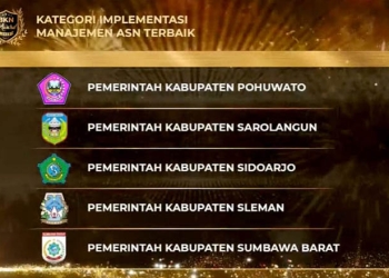 Pemerintah Kabupaten (Pemkab) Pohuwato, Mendapat Penghargaan Kategori Implementasi Manajemen ASN Terbaik, (Istimewa)