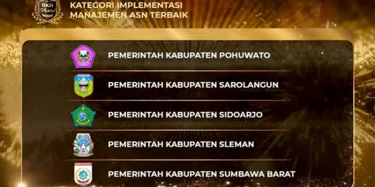 Pemerintah Kabupaten (Pemkab) Pohuwato, Mendapat Penghargaan Kategori Implementasi Manajemen ASN Terbaik, (Istimewa)