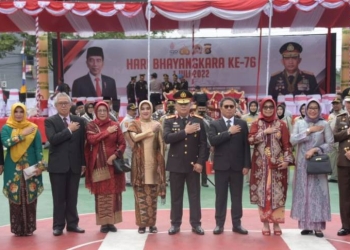 Penjagub Gorontalo, Kapolda