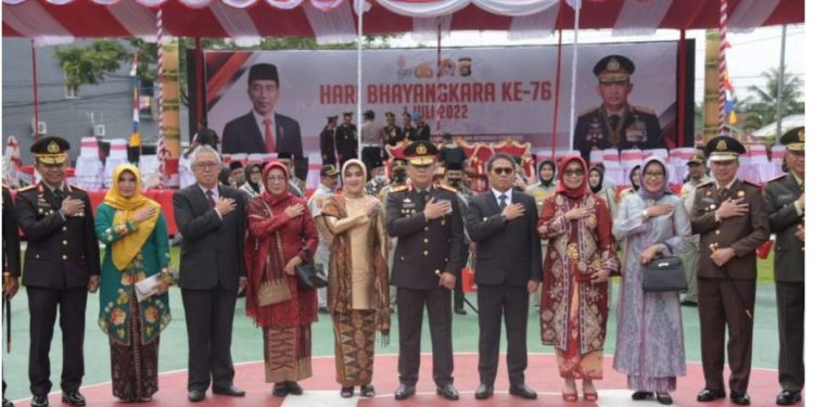 Penjagub Gorontalo, Kapolda