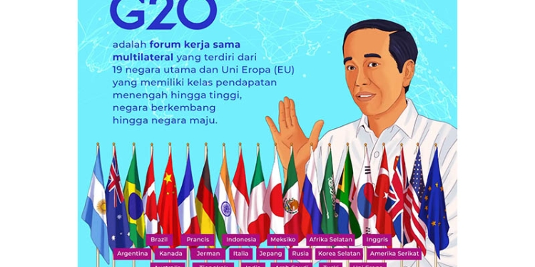 Mengenal Ktt G20 Dan Manfaatnya Untuk Indonesia Gopos Id