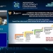 Menteri PPN yang juga Kepala Bappenas, Suharso Monoarfa, menyampaikan presentasi pada Acara Puncak IDF 2022 dengan sesi Pemerintah Mendengar. (tangkapan layar Youtube Bappenas)