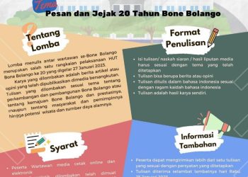 Dinas Komunikasi dan Informatika (Diskominfo) Kabupaten Bone Bolango menggelar lomba menulis untuk para wartawan dan masyarakat umum dalam rangka memeriahkan HUT Bone Bolango yang ke-20 Tahun.