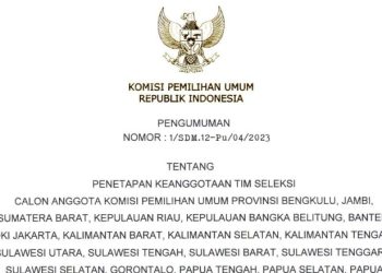 Surat penetapan timsel calon anggota KPU Provinsi Gorontalo (istimewa)