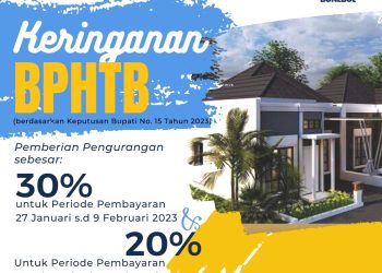 Pemerintah Kabupaten Bone Bolango kembali memberikan keringanan Bea Perolehan Hak Atas Tanah dan Bangunan (BPHTB) dalam rangka HUT Kabupaten Bone Bolango ke 20, serta pemulihan ekonomi masyarakat dan daerah.