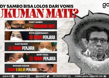 Infografis: (Razaq/Gopos)