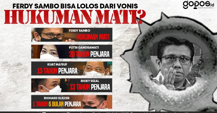Infografis: (Razaq/Gopos)