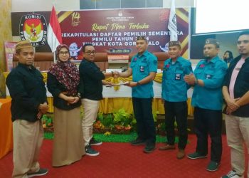 Daftar Pemilih Sementara Kota Gorontalo
