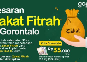 Zakat Fitrah Gorontalo