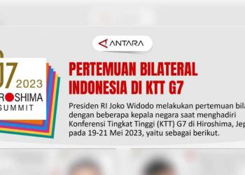 KTT G7