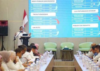 FGD RPJPD 2025-2045 Pemkot Gorontalo di hotel Yulia Kota Gorontalo, Rabu (13/9/2023). (Humas)
