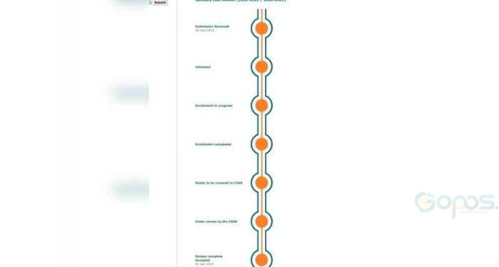 Jurnal Fakultas Hukum UNG, Pertama Terindeks Scopus di Teluk Tomini