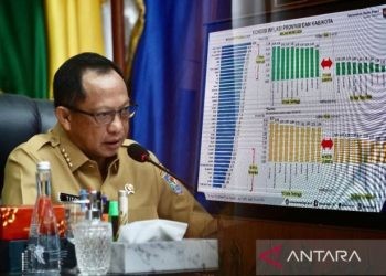 Menteri Dalam Negeri Tito Karnavian saat memimpin Rapat Koordinasi Pengendalian Inflasi Daerah di Gedung Sasana Bhakti Praja (SBP) Kantor Pusat Kementerian Dalam Negeri (Kemendagri), Jakarta, Senin (29/4/2024). (ANTARA/HO-Puspen Kemendagri)