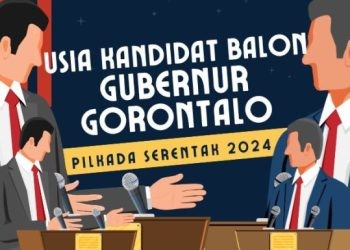 Ilustrasi Calon Gubernur Gorontalo 2024