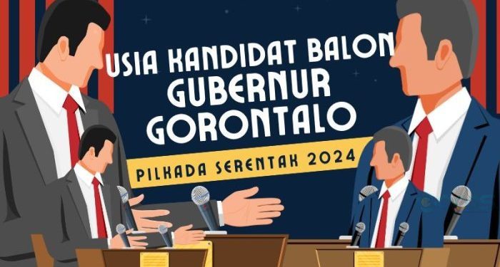Ilustrasi Calon Gubernur Gorontalo 2024