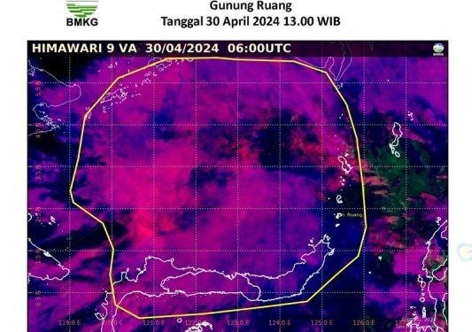 RGB citra satelit cuara Himawari.