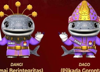 Maskot Pilkada Provinsi Gorontalo, Dangi dan Dago