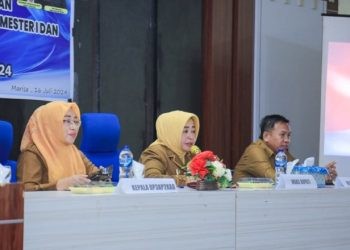 Wakil Bupati Pohuwato, Suharsi Igirisa, Memberikan Sambutan Pembukaan Rapat Koordinasi Evaluasi Pelaporan Tim Percepatan Penurunan Stunting (TPPS) Semester I dan Rembuk Stunting Kabupaten Pohuwato Tahun 2024 , berlangsung di Aula Dinas PU, Selasa (16/07/2024).