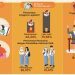 Infografik IKG Gorontalo 2024.(dok. BPS Provinsi Gorontalo)