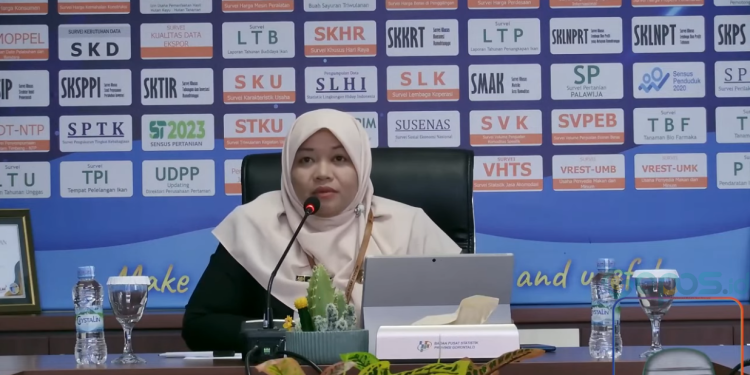 Plt Kepala BPS Provinsi Gorontalo, Dwi Alwi Astuti