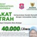 Pemerintah Kabupaten Bone Bolango resmi menetapkan besaran zakat fitrah tahun 1447 Hijriah sebesar Rp40 ribu per jiwa.