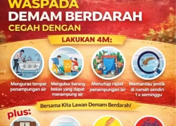 Gopos Media Online Gorontalo | Nasional