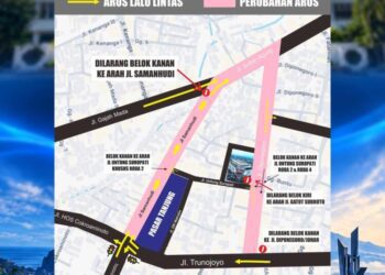 Rekayasa lalulintas Pasar Tanjung
